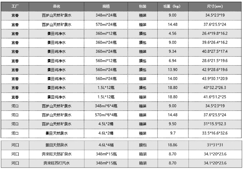 PP电子·5金狮(中国区)游戏官方网站