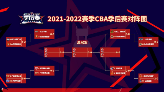 PP电子·5金狮(中国区)游戏官方网站