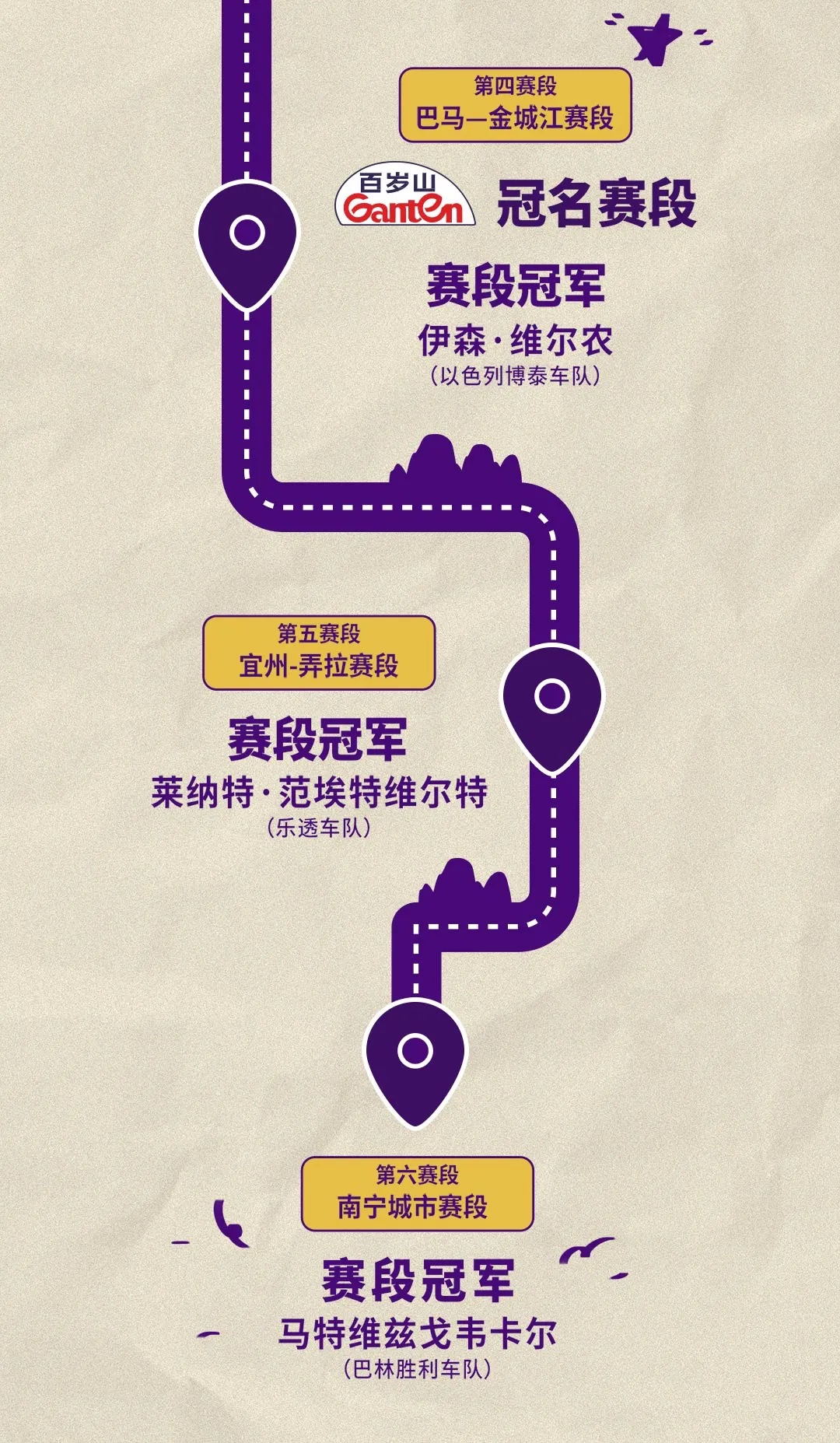 PP电子·5金狮(中国区)游戏官方网站