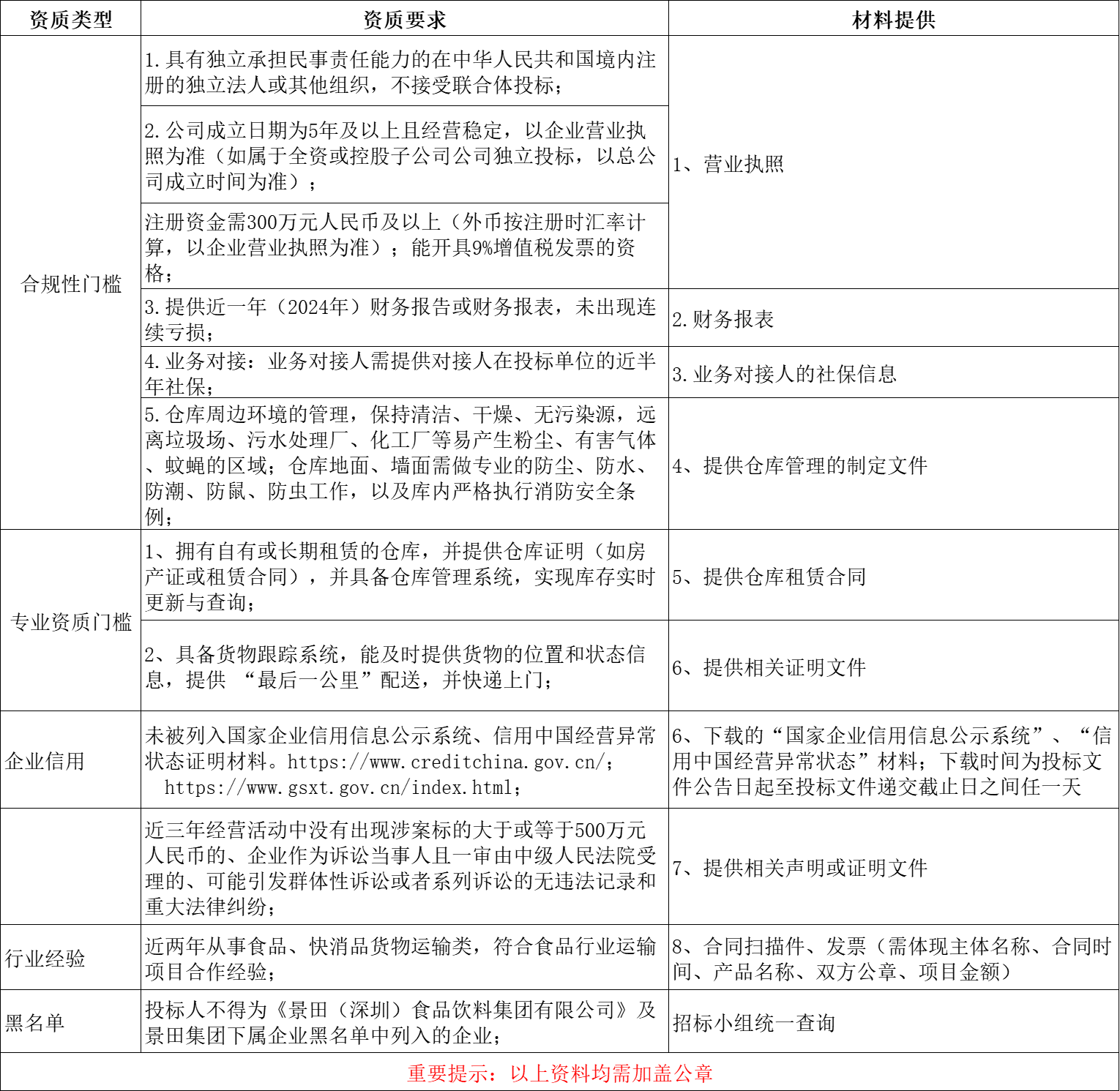 PP电子·5金狮(中国区)游戏官方网站